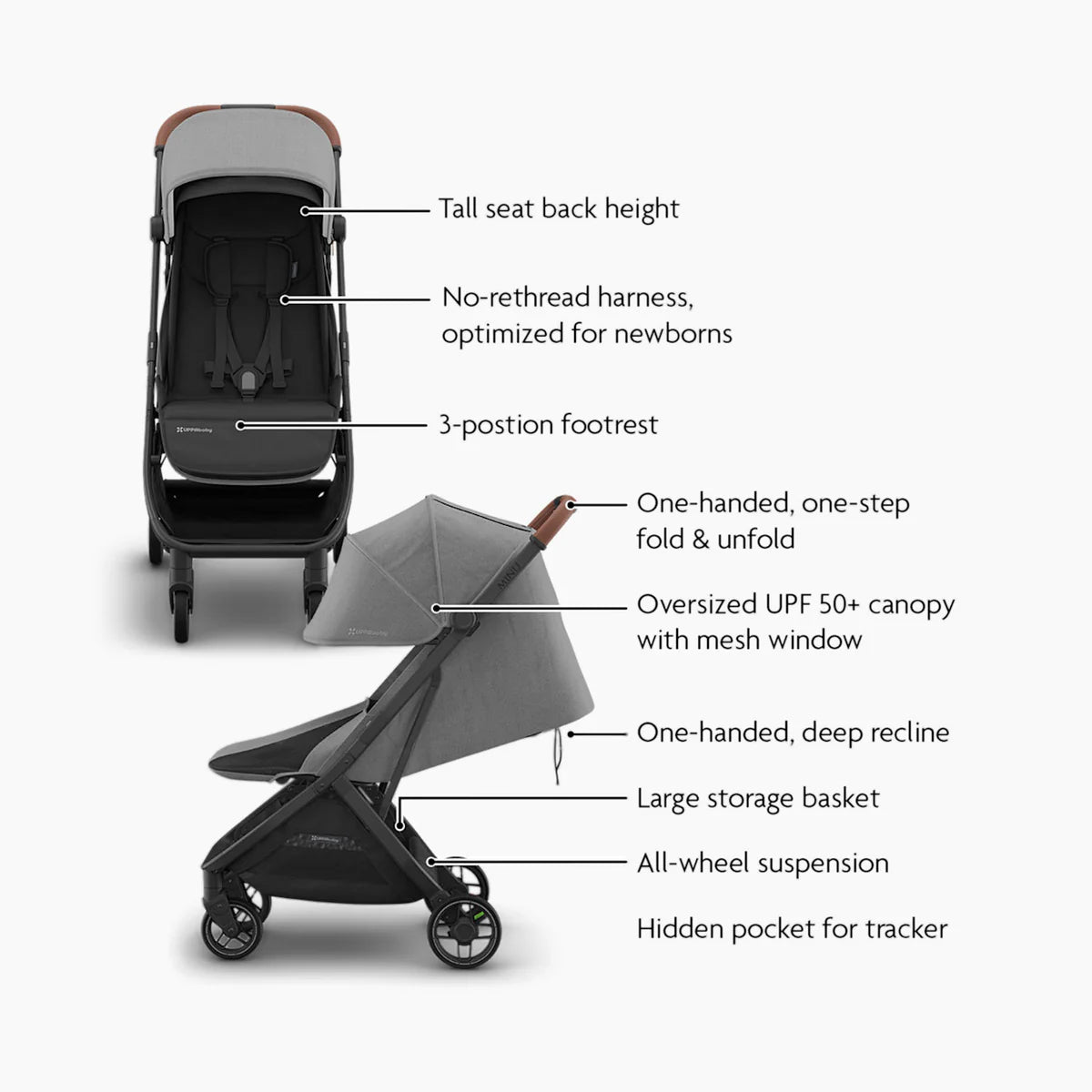 UPPAbaby Minu V3 Stroller