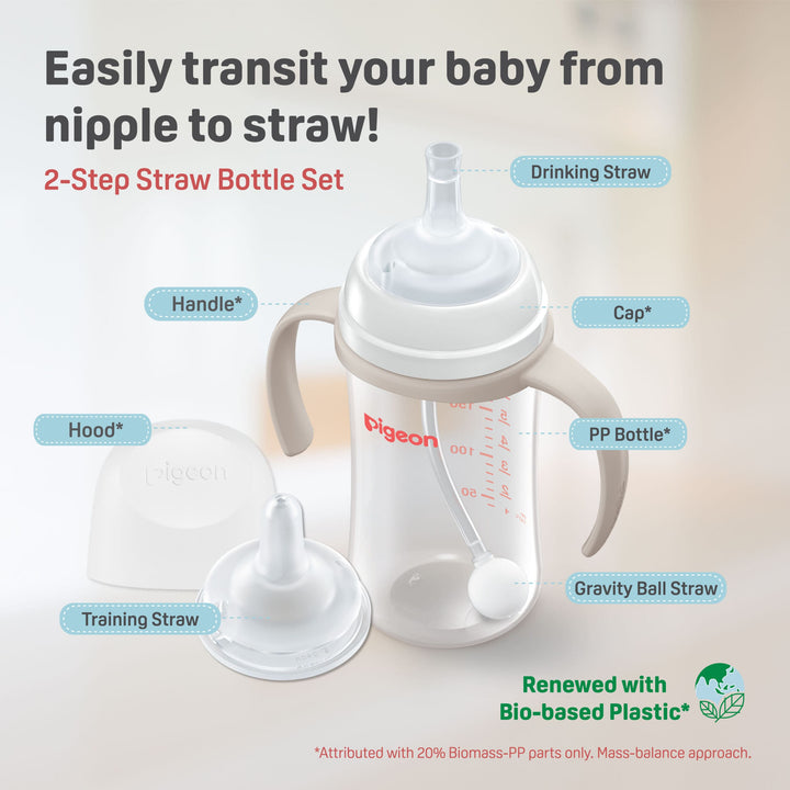 https://cdn.shopify.com/s/files/1/0681/8611/2158/files/ecoms-SofTouch_E2_84_A2-BPP-2-Step-Straw-Bottle-Set_FA_Unpath_2-step-straw-bottle-set-scaled.jpg?v=1747987858
