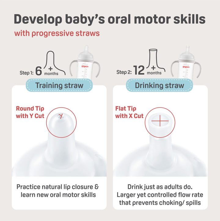 https://cdn.shopify.com/s/files/1/0681/8611/2158/files/ecoms-SofTouch_E2_84_A2-BPP-2-Step-Straw-Bottle-Set_FA_Unpath_Straws-for-oral-motor-skills-scaled_251720b4-a5cd-406c-9f44-d616e0447747.jpg?v=1751884288