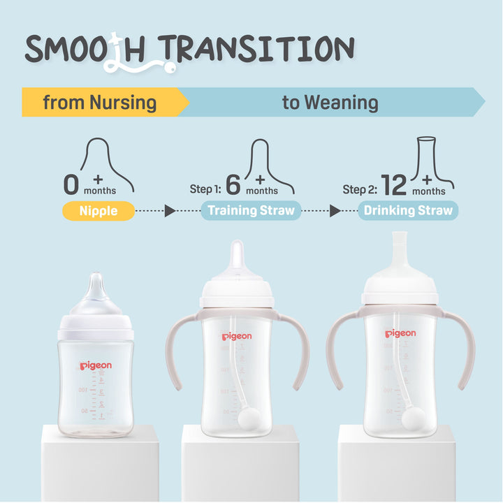 https://cdn.shopify.com/s/files/1/0681/8611/2158/files/ecoms-SofTouch_E2_84_A2-BPP-2-Step-Straw-Bottle-Set_FA_Unpath_smooth-transition-scaled_2bf34fba-4448-47d7-9ce1-35be00985f1d.jpg?v=1768326214
