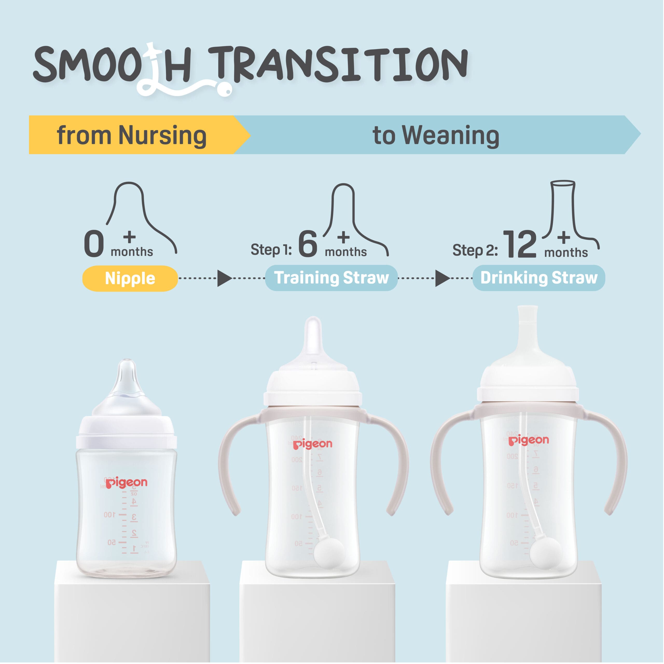 https://cdn.shopify.com/s/files/1/0681/8611/2158/files/ecoms-SofTouch_E2_84_A2-BPP-2-Step-Straw-Bottle-Set_FA_Unpath_smooth-transition-scaled_9803a900-540a-4dd2-939b-b856773e63a1.jpg?v=1751884288