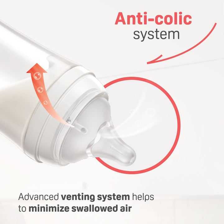 https://cdn.shopify.com/s/files/1/0681/8611/2158/files/ecomsSofTouch_E2_84_A2-Nursing-Bottle_FA-07-scaled_c503bd81-35e3-4dc1-a917-ac66d6afe0f3.jpg?v=1747987800