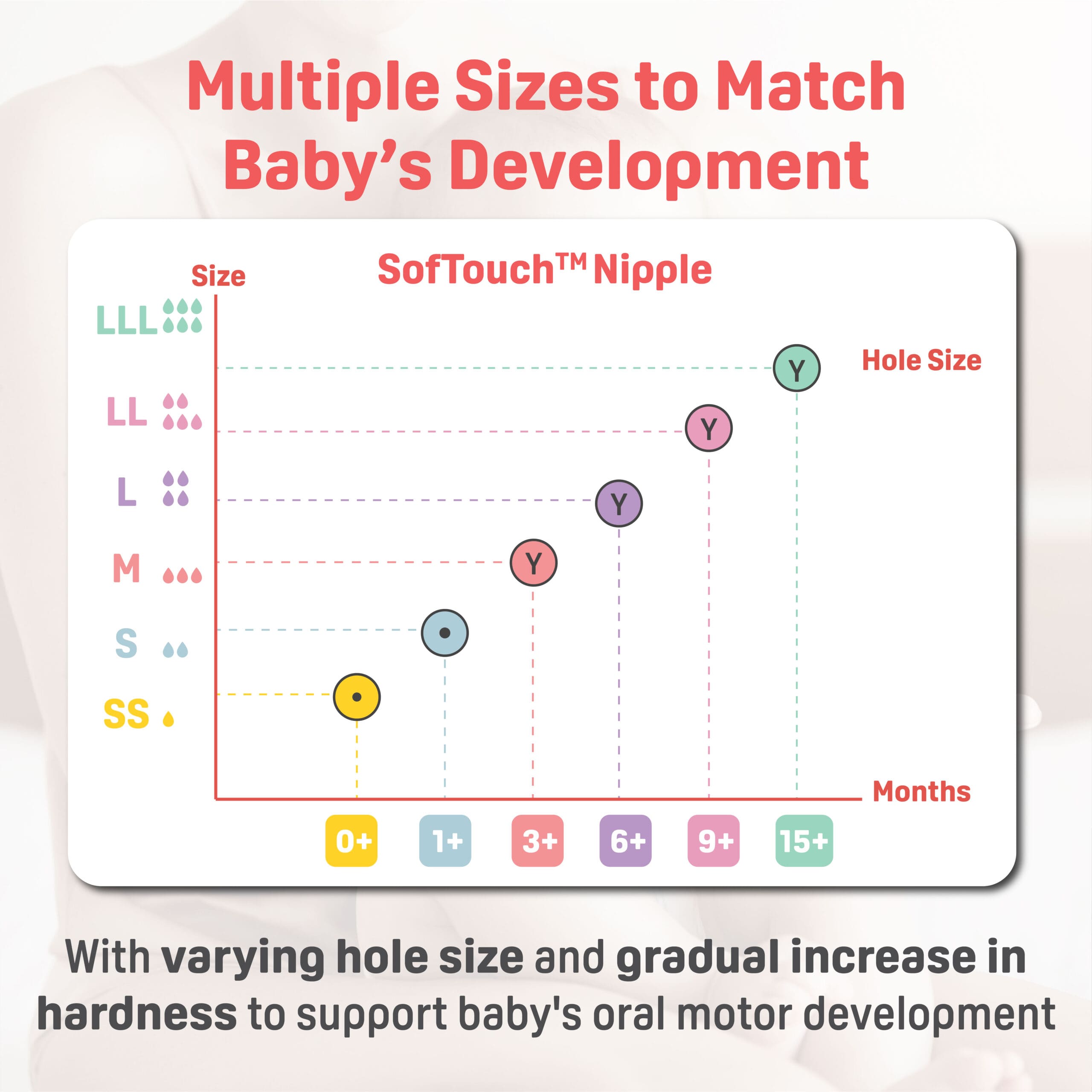 https://cdn.shopify.com/s/files/1/0681/8611/2158/files/ecomsSofTouch_E2_84_A2-Nursing-Bottle_FA-08-scaled_c2964f6b-61c5-4575-bd1d-dbe48a5fec8b.jpg?v=1747987839