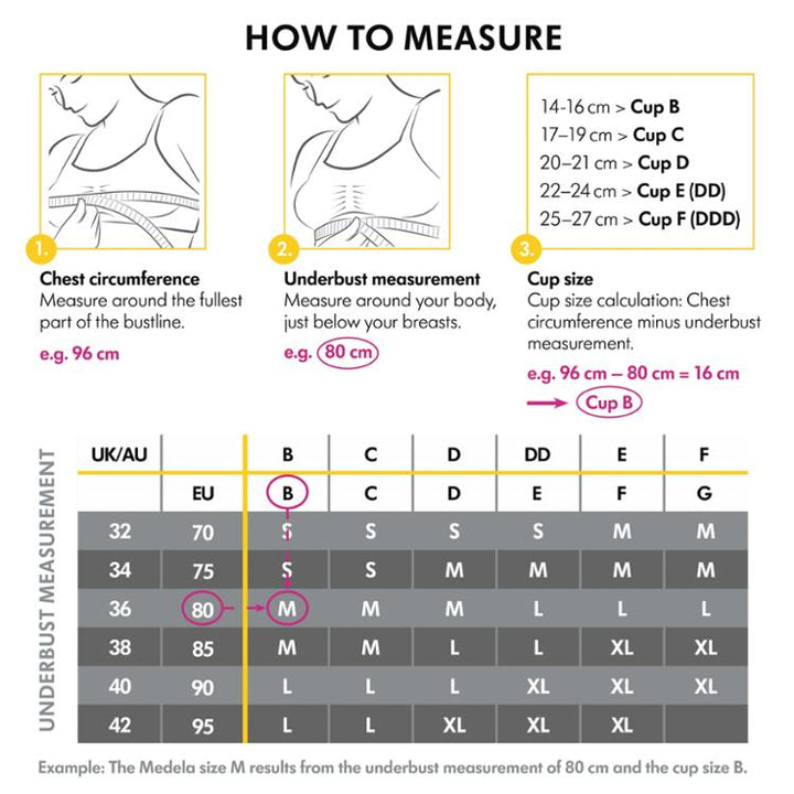 https://cdn.shopify.com/s/files/1/0659/5860/9120/files/how_to_measure_for_medela_bras_2.jpg?v=1701163120
