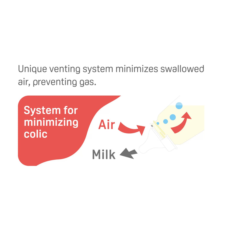 Pigeon Flexible Slim Neck Nursing Bottle PP 120ml x3-4