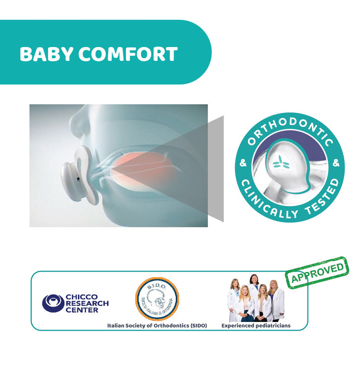 Chicco Physioforma Silicone Soother Soft Luxe 6-16M 00073033310000