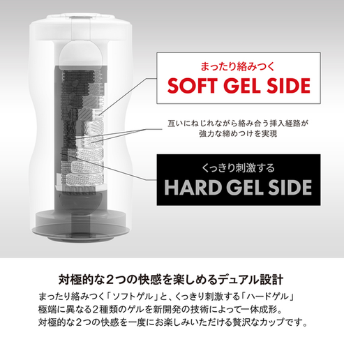 Tenga Dual Sensation Cup Extremes