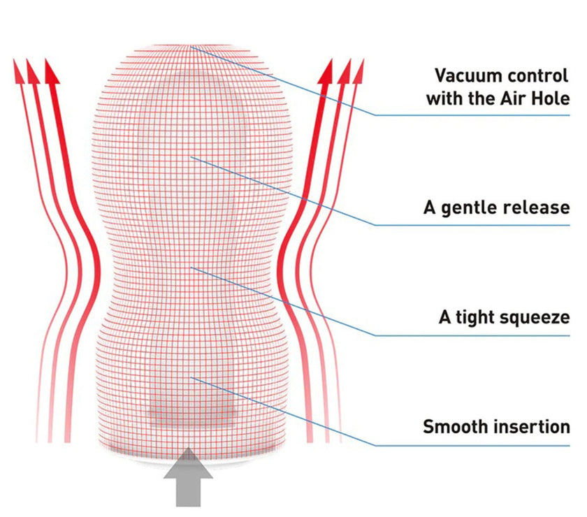 Tenga Original Vacuum Cup Extra Gentle Male Masturbator