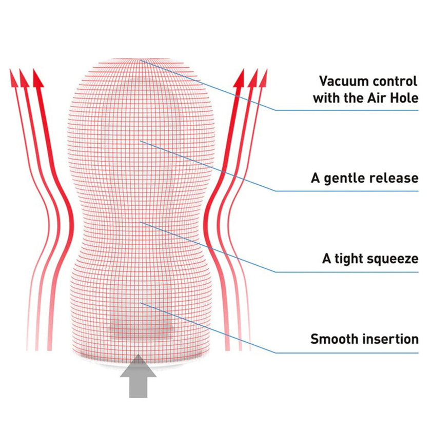 Tenga Original Vacuum Cup Extra Gentle Male Masturbator