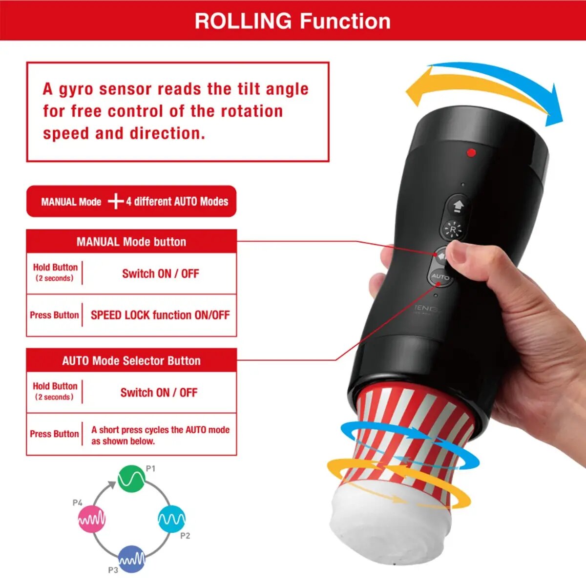 Tenga Vacuum Gyro Roller Rechargeable Male Masturbator + Rolling Cup