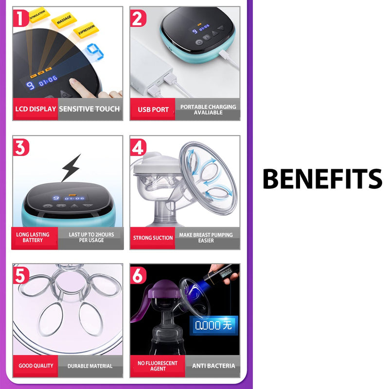 Maxi Maison Mini Me Automatic Breast Pump RH338 (Single Pump)-2