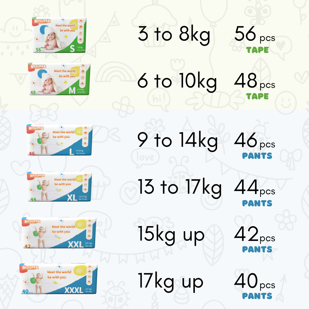 Besuper Ultra-Thin Tape Diapers (Size S to M)
