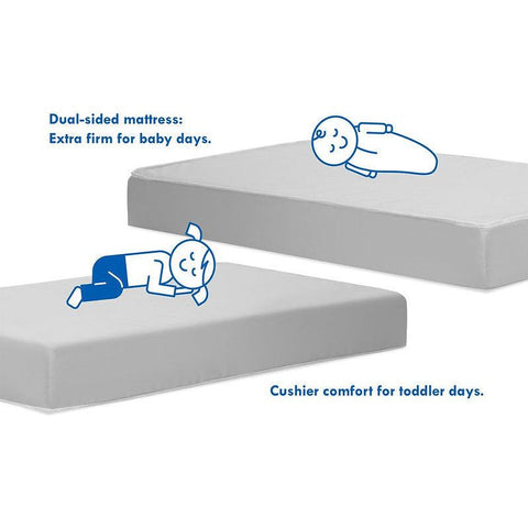 Davinci Complete Slumber Waterproof Mattress [Medium]