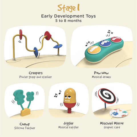 Oribel PortaPlay Stage-Based Activity Center - Monsterland Adventures + Stools Combo