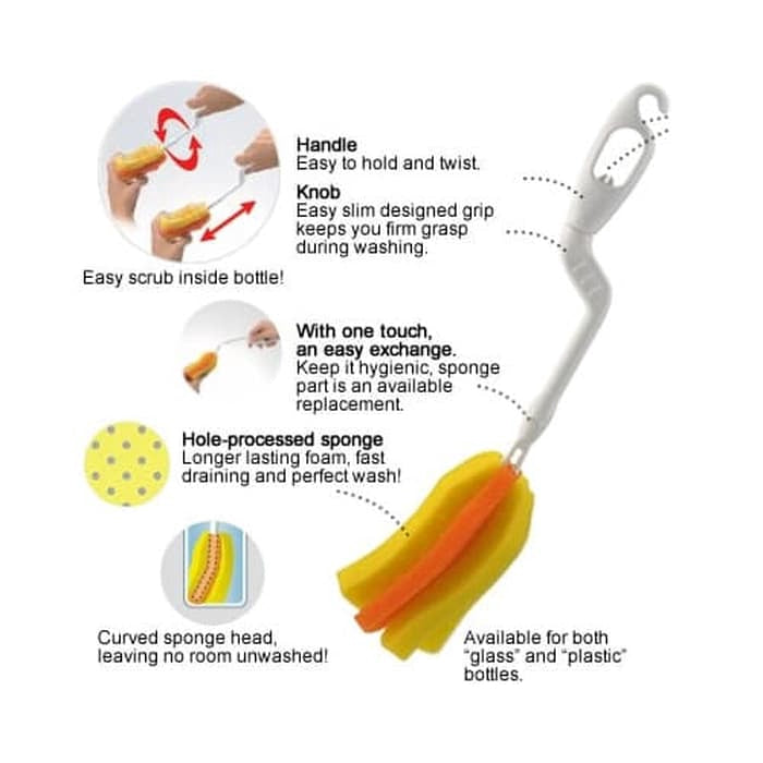 Richell Twister Sponge & Replacement Sponge Bottle Brush-5