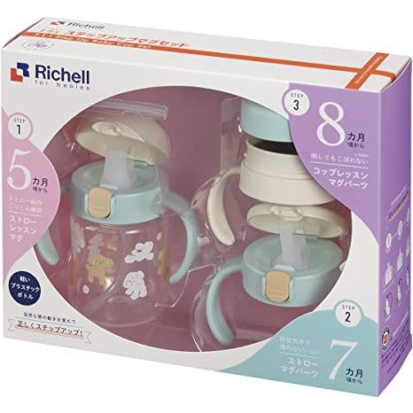 Richell T.L.I Step Up Baby Cup SET (200ml)-3