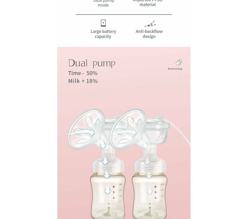 Maxi Maison Mini Me Electric Breast Pump Automatic Double RH688