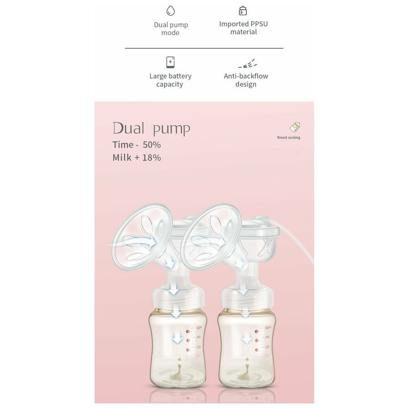 Maxi Maison Mini Me Electric Breast Pump Automatic Double RH688
