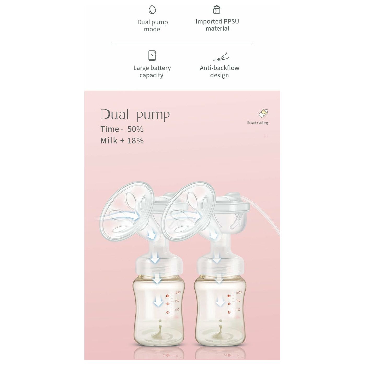 Maxi Maison Mini Me Electric Breast Pump Automatic Double RH688-8