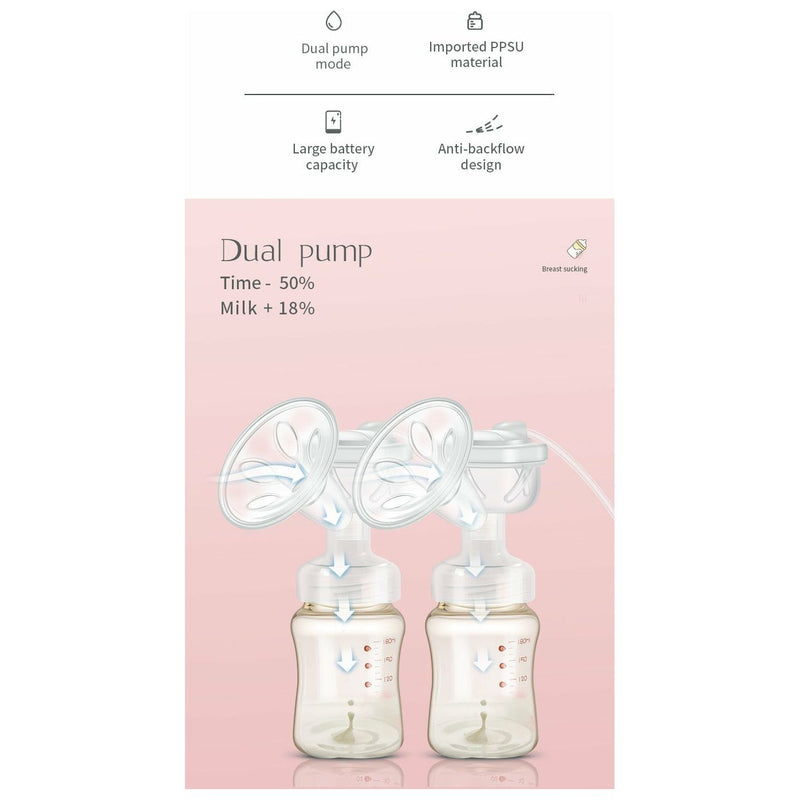 Maxi Maison Mini Me Electric Breast Pump Automatic Double RH688-8