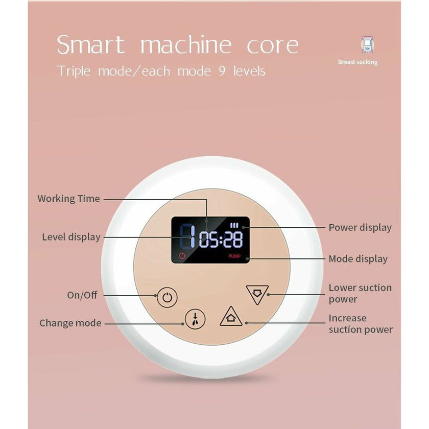 Maxi Maison Mini Me Electric Breast Pump Automatic Double RH688