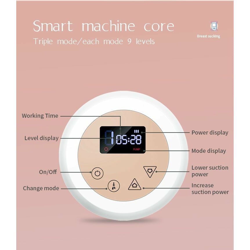 Maxi Maison Mini Me Electric Breast Pump Automatic Double RH688-5