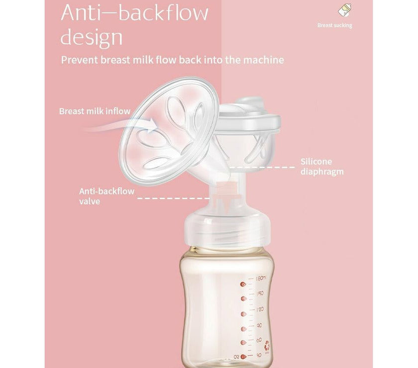 Maxi Maison Mini Me Electric Breast Pump Automatic Double RH688