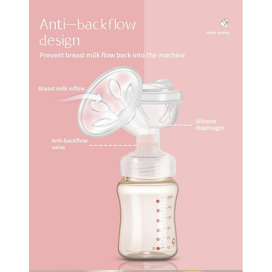 Maxi Maison Mini Me Electric Breast Pump Automatic Double RH688-6