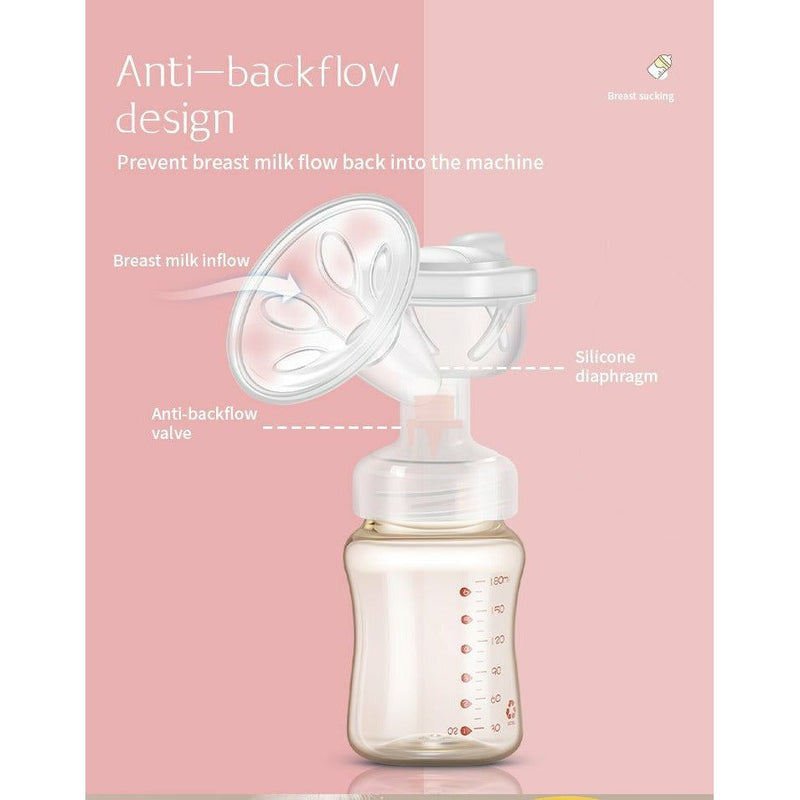 Maxi Maison Mini Me Electric Breast Pump Automatic Double RH688-6
