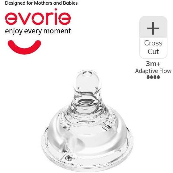 Evorie Twin Pack Peristaltic Teat for Wide-neck Baby Feeding Bottle (Sizes available)