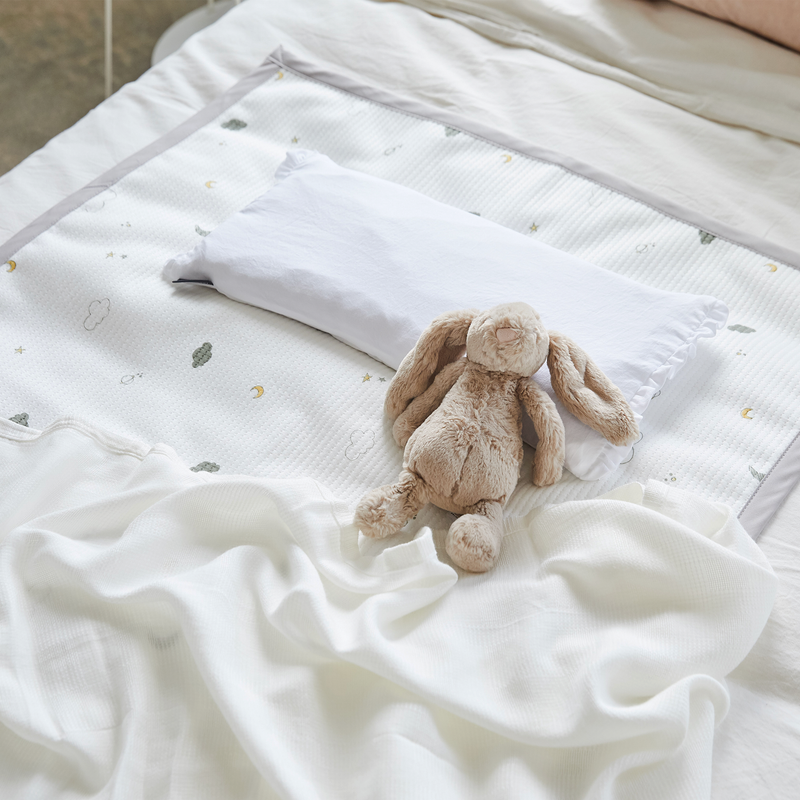 LOLBaby Bamboo Waterproof Mat - Funny Sky-2