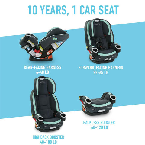 Graco 4Ever® DLX 4-in-1 Car Seat