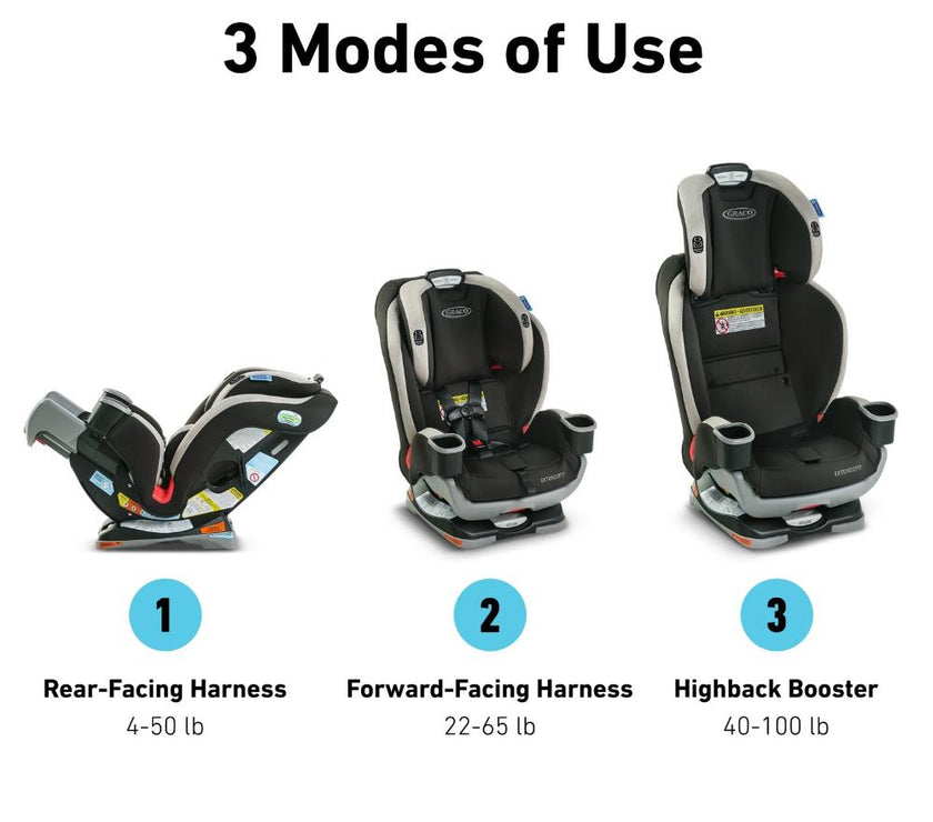 Graco Extend2Fit® 3-in-1 Car Seat - Garner