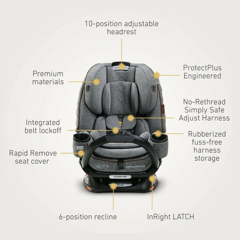 Graco Premier 4Ever® DLX Extend2Fit® 4-in-1 Car Seat