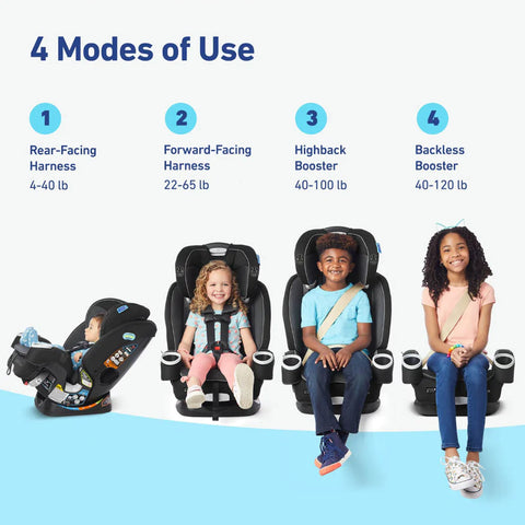 Graco forever weight and height store