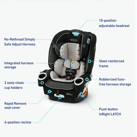 Graco® 4Ever® DLX SnugLock® Grow™ 4-in-1 Car Seat - Maison (Online Exclusive)