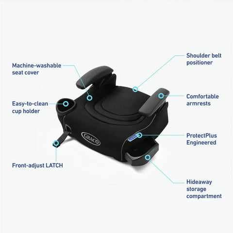 Graco backless booster seat with latch clearance