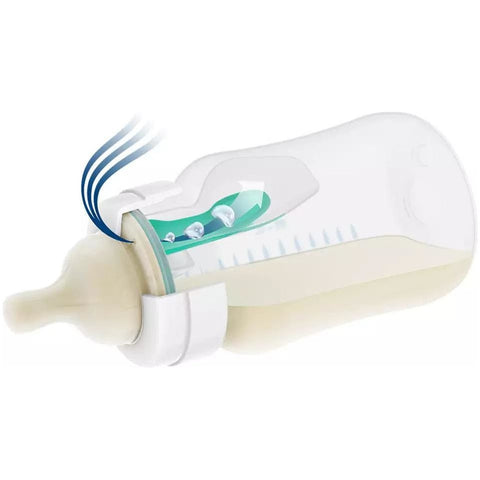 Philips Avent Anti-colic with AirFree™ vent SCF810/24 | Little Baby.