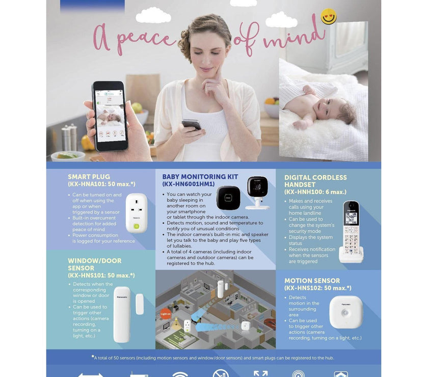 Panasonic Baby Monitor KX-HN6001HM | Little Baby.