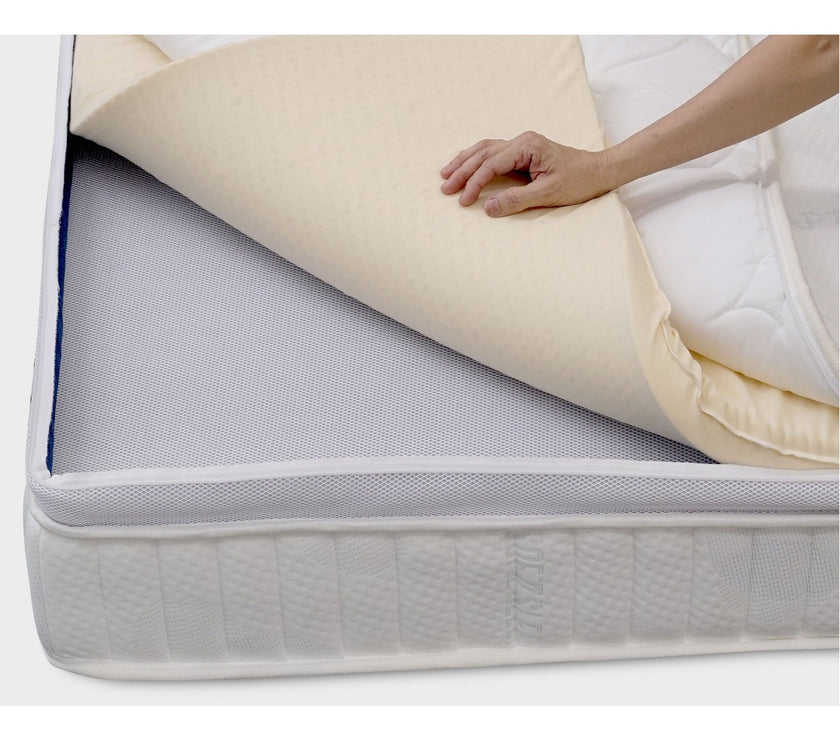 Sofzsleep Chiro Latex Mattress, H24cm | Little Baby.