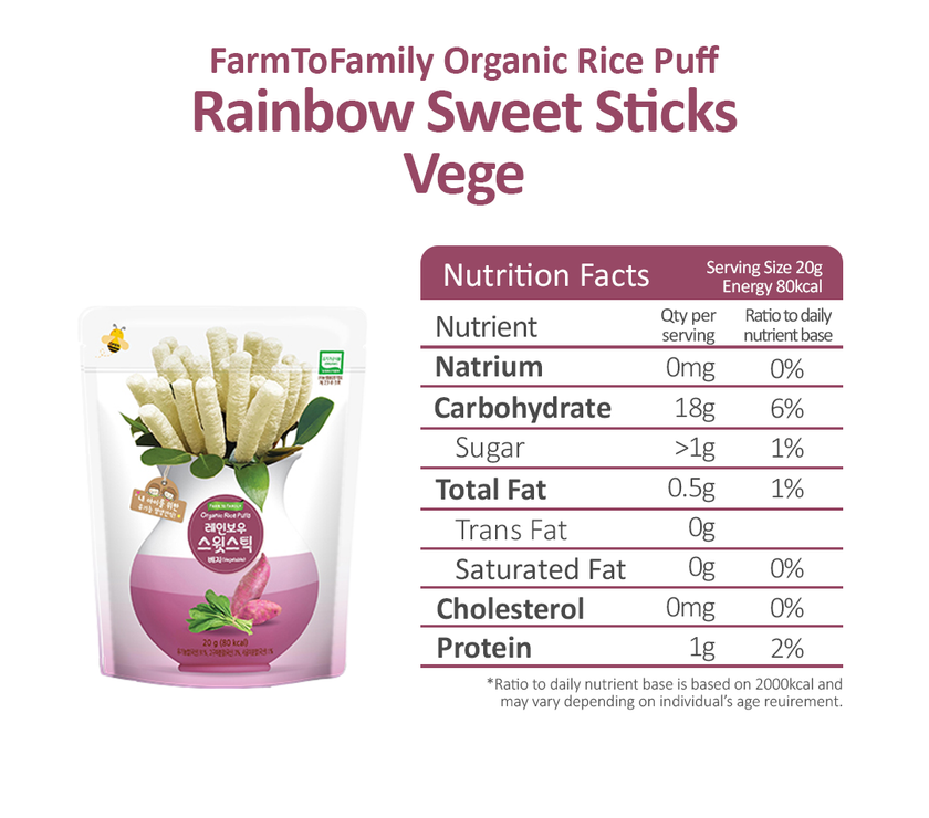 FarmToBaby Organic Rice Puff Rainbow Sweet Sticks (6m+) Expiry 10/2021 | Little Baby.