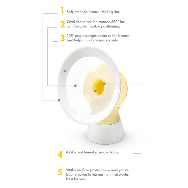 Medela Swing Maxi Flex Upgrade Kit-2