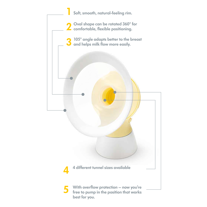 Medela Swing Maxi Flex Upgrade Kit