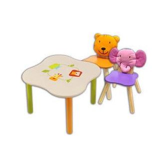 IM Toy Bundle Table and Chairs | Little Baby.