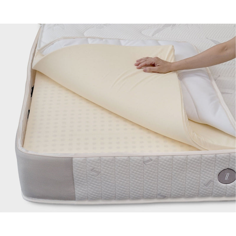 Sofzsleep Grand Latex Mattress, H24cm | Little Baby.