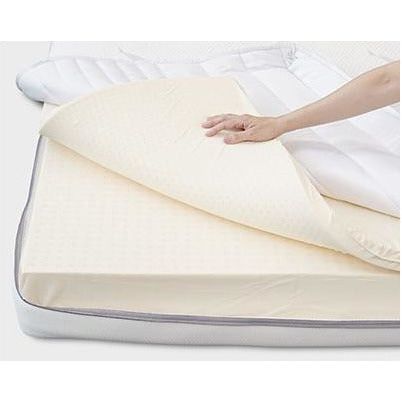 Sofzsleep Delight Natural Latex and Coolmax® 7" Mattress (Choose Type of Mattress) | Little Baby.