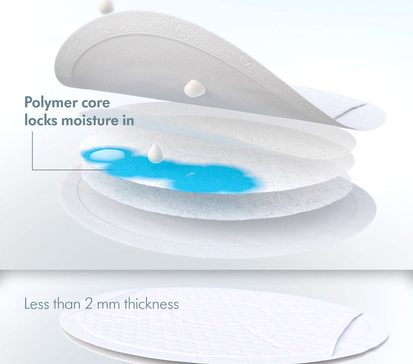 Medela Safe & Dry Ultra Thin Disposable Bra Pads (30s) | Little Baby.