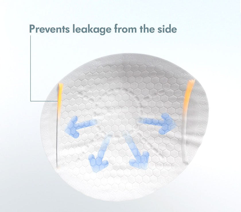 Medela Safe & Dry Ultra Thin Disposable Bra Pads (30s) | Little Baby.