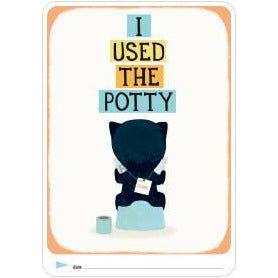 Milestone Toddler Cards | Little Baby.