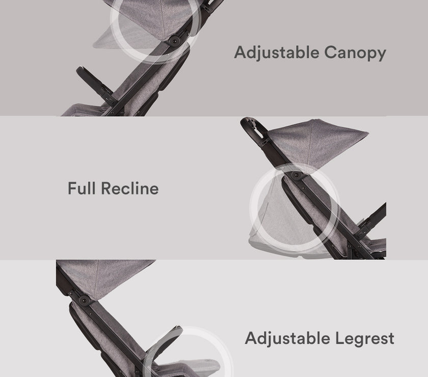 Easywalker Mini Buggy Go Stroller (Assorted Designs)
